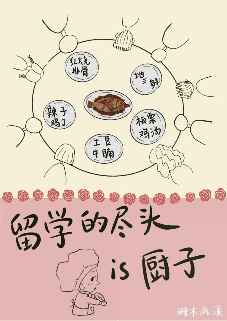 留学究竟是否是一件好事